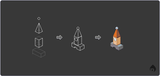 Various shapes combining into a rudimentary clock tower