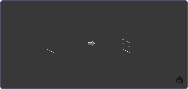 Cube: Step 1 - A line