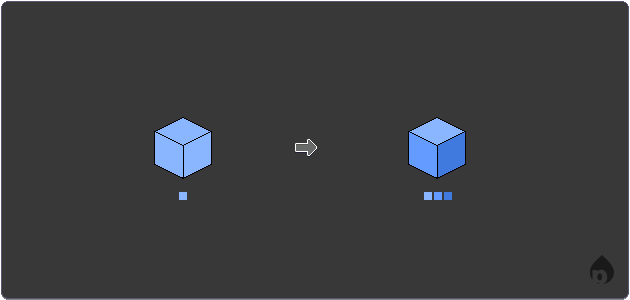 Cube: Step 4 - A colored cube