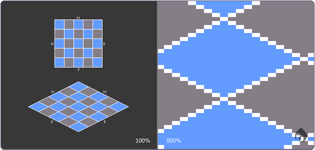 The isometric grid