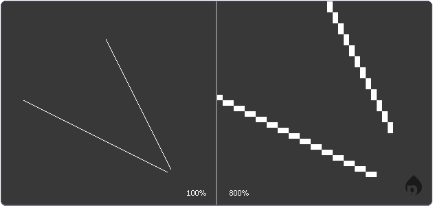 The isometric line