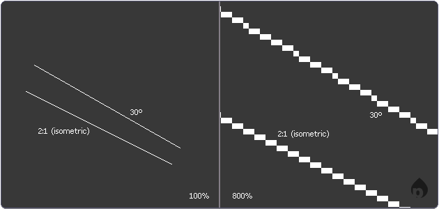 A 30-degree line