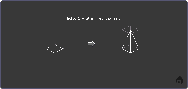 Drawing a tall pyramid