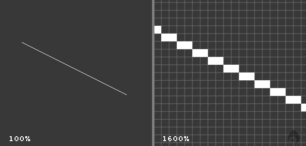 The isometric line